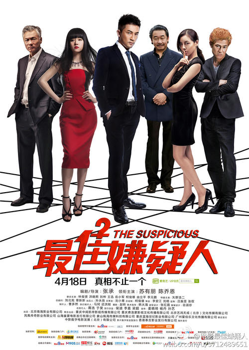 找人做仿真规划许可证